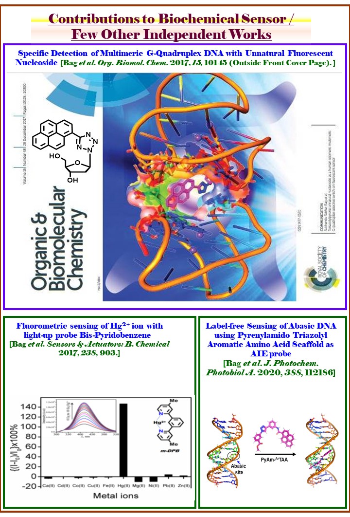 Research graphical abstract 12; click to rotate