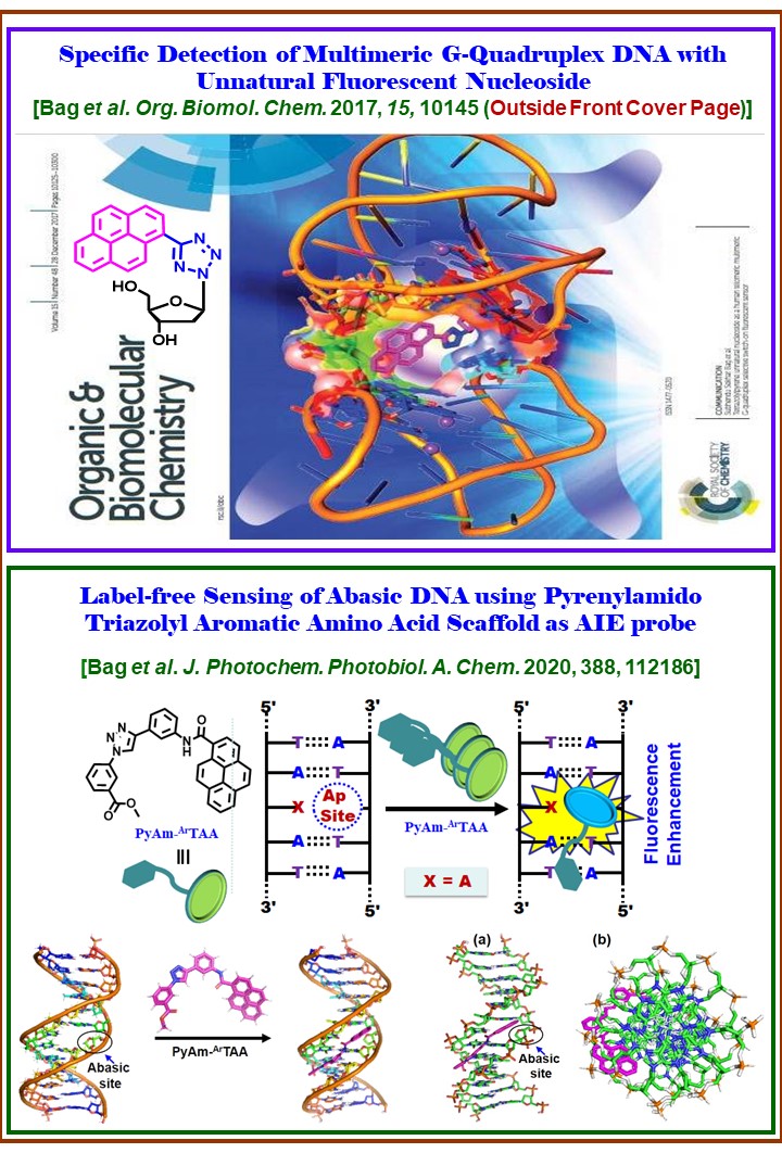 Research graphical abstract 18; click to rotate