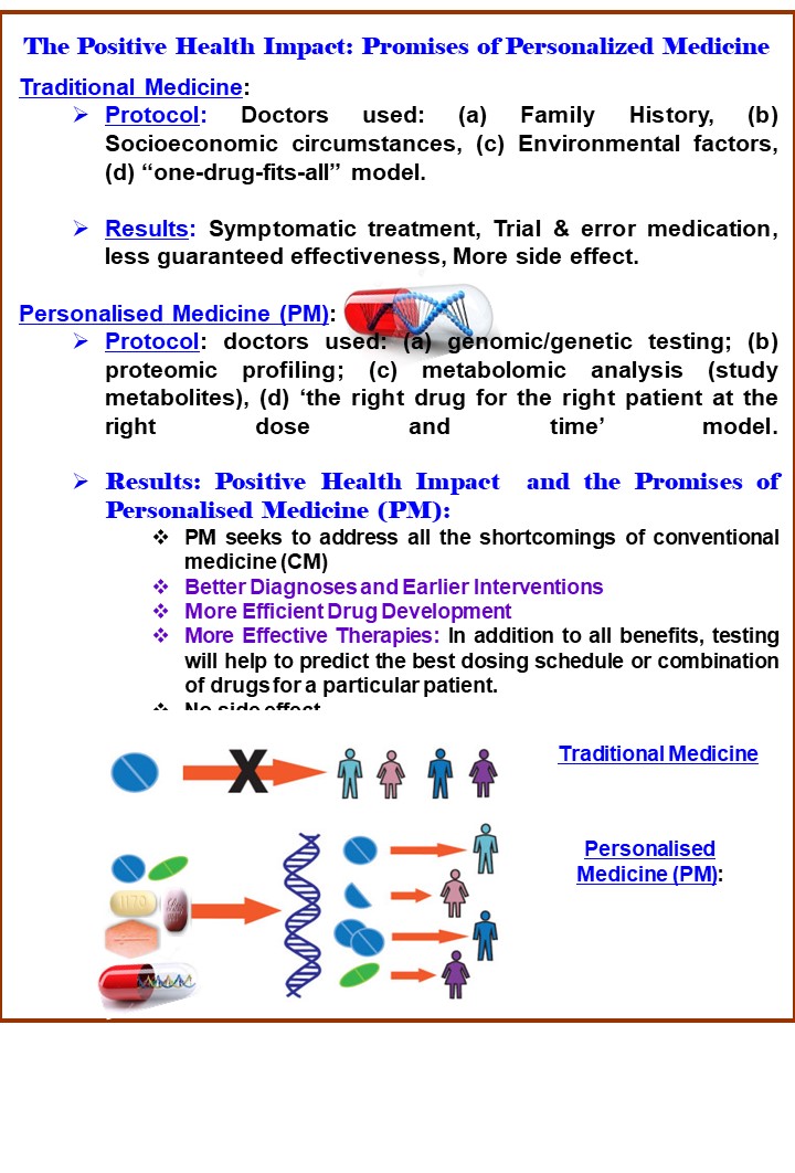 Research graphical abstract 35; click to rotate