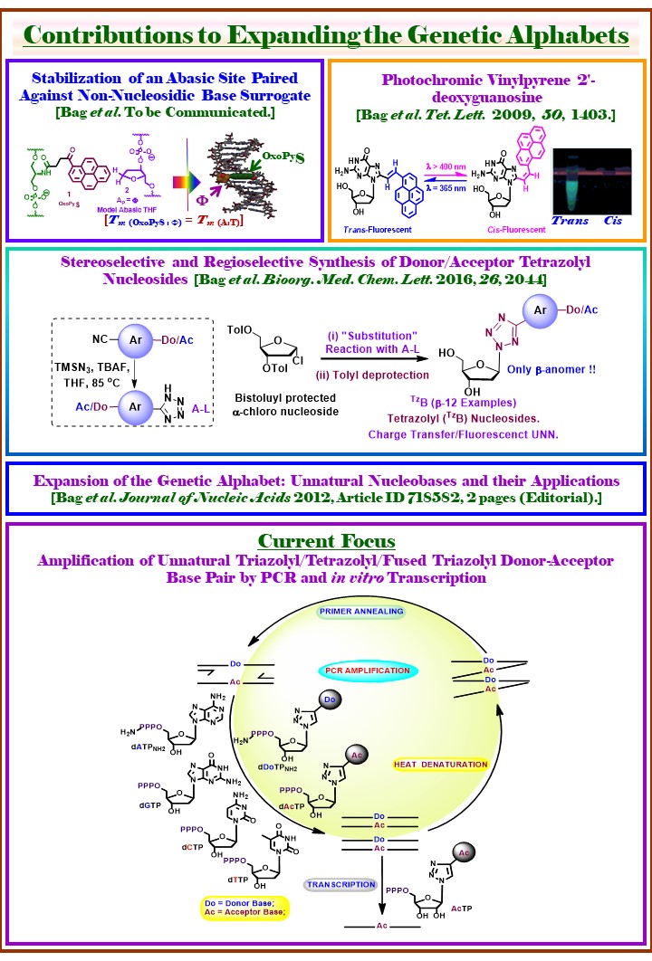 Research graphical abstract 05; click to rotate